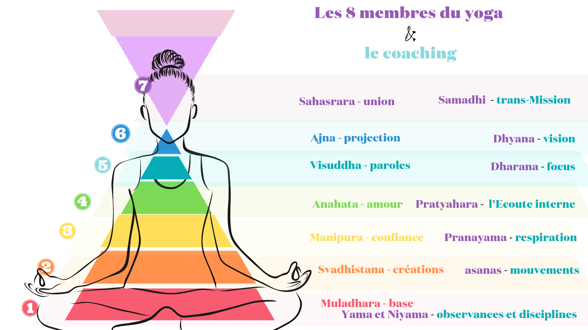 pyramide yoga_20240726_144208_0000
